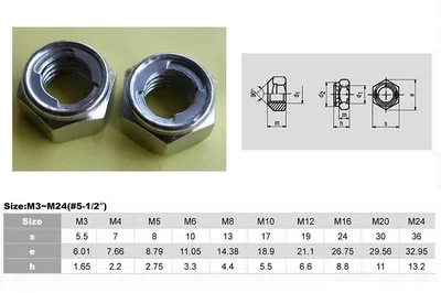 All- Metal Lock Locking Fastener Hex Nuts (Type M DIN980 M)
