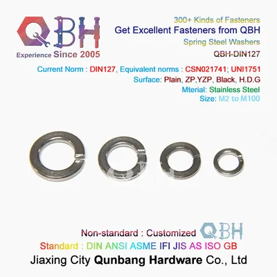 Qbh Customized Plain Stainless Steel Spring Gasket Solar Power Energy PV Photovoltaic Panel Bracket Rack Mounting Stand Fastener System Spare Fasteners